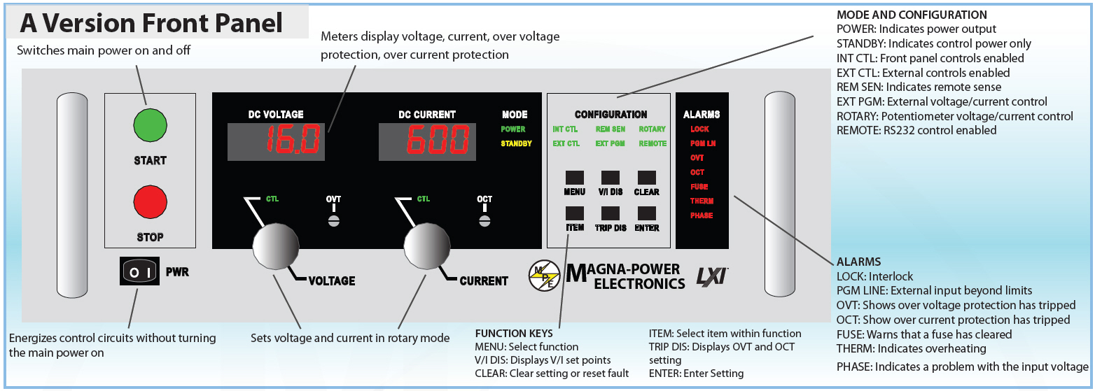 Magna-Power TSA50-100 for sale
